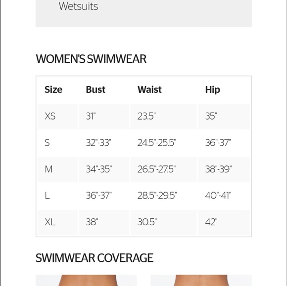 Rip Curl cheeky bikini - Picture 4 of 4